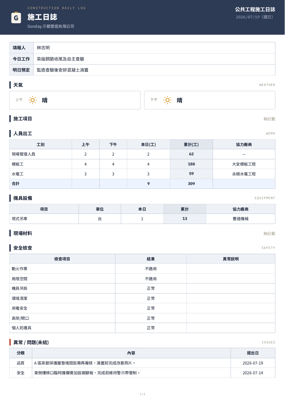 Gonday 現場手機填完直接輸出的正式施工日誌 PDF